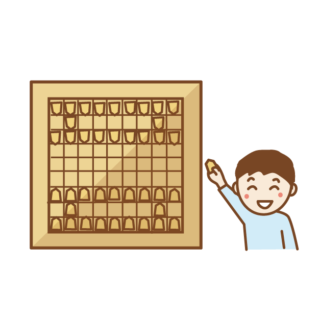 将棋の駒の使い方 将棋のルールから覚える初心者向け入門サイト 将棋の駒の使い方 将棋のルールから覚える初心者向け入門サイト