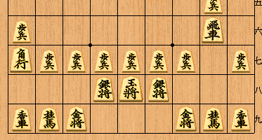 アヒル囲いの手順と組み方のポイント 将棋のルールから覚える初心者向け入門サイト アヒル囲いの手順と組み方のポイント 将棋のルールから覚える初心者向け入門サイト
