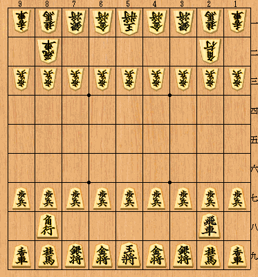 将棋の駒の初期配置と並べ方 将棋のルールから覚える初心者向け入門サイト