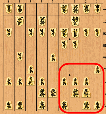 ゴキゲン中飛車の手順とポイント 将棋のルールから覚える初心者向け入門サイト ゴキゲン中飛車の手順とポイント 将棋のルールから覚える初心者向け入門サイト