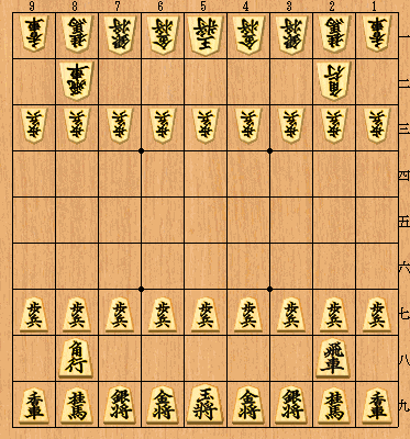 石田流の手順とポイント 将棋のルールから覚える初心者向け入門サイト 石田流の手順とポイント 将棋のルールから覚える初心者向け入門サイト