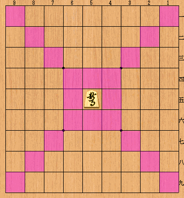 将棋の駒 成り駒の動かし方 将棋のルールから覚える初心者向け入門サイト 将棋の駒 成り駒の動かし方 将棋のルールから覚える初心者向け入門サイト