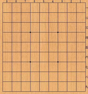 将棋の駒の成り方 将棋のルールから覚える初心者向け入門サイト 将棋の駒の成り方 将棋のルールから覚える初心者向け入門サイト