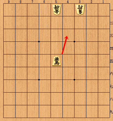 将棋の駒の成り方 将棋のルールから覚える初心者向け入門サイト 将棋の駒の成り方 将棋のルールから覚える初心者向け入門サイト