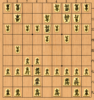 将棋の初心者におすすめの居飛車と振り飛車の戦法と攻め方のコツ 将棋のルールから覚える初心者向け入門サイト