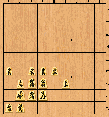 初心者向けの将棋の囲い一覧 将棋のルールから覚える初心者向け入門サイト