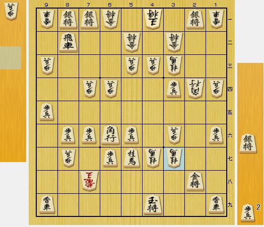 年6月25日 順位戦 先手 佐々木 勇気 七段 後手 藤井 聡太 七段 の棋譜 将棋のルールから覚える初心者向け入門サイト 年6月25日 順位戦 先手 佐々木 勇気 七段 後手 藤井 聡太 七段 の棋譜 将棋のルールから覚える初心者向け入門サイト